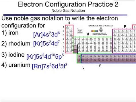 noble gas configuration for iodine|Noble Gas Core .